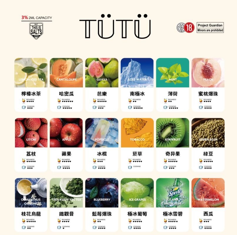 TUTU